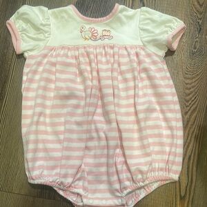 Remember Nguyen Turkey Bubble